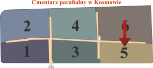 Brak mapy sektorowej