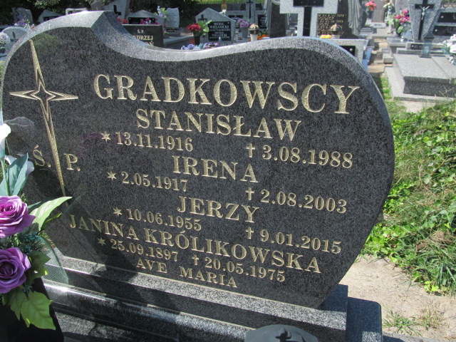 Jerzy Gradkowski 1955 Kosmów - Grobonet - Wyszukiwarka osób pochowanych