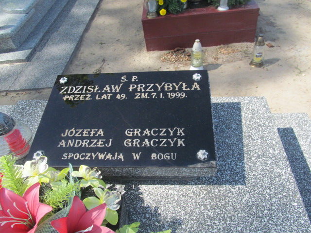 Zdzisław Przybyła Kosmów - Grobonet - Wyszukiwarka osób pochowanych